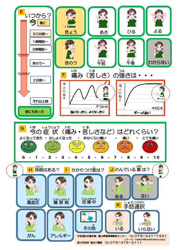 救急編2