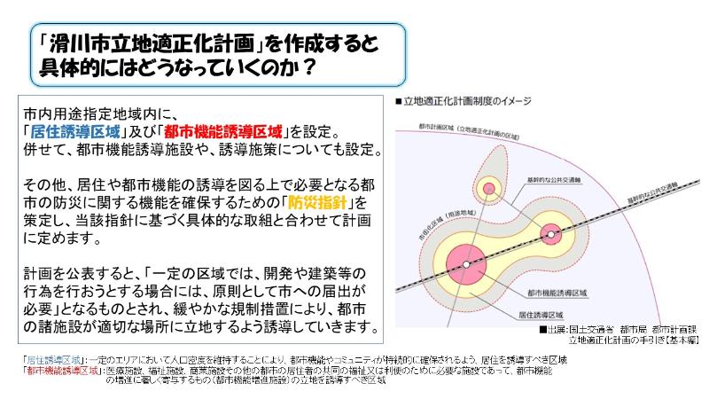 「滑川市立地適正化計画」を作成すると具体的にはどうなっていくのか?