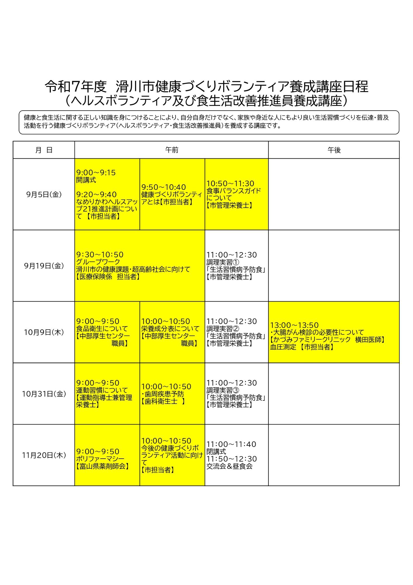 kenkoudukuri2