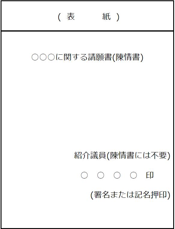 請願書の書式例