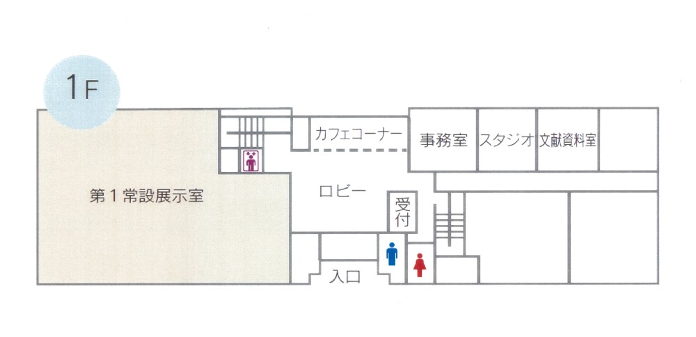博物館1階