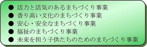 活用事業