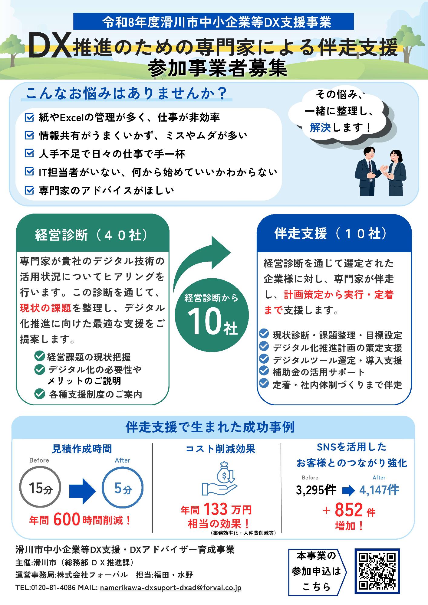 中小企業等DX支援事業チラシ