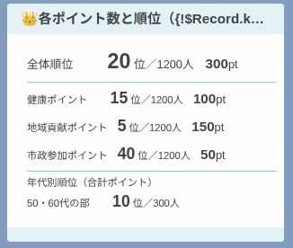 ランキングイメージ