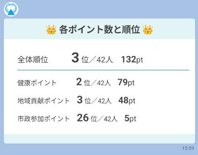 ランキングイメージ