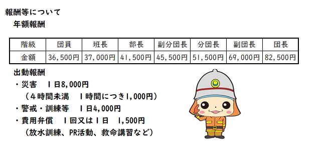 報酬