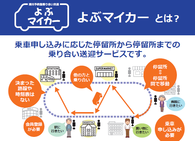 「よぶマイカー」とは