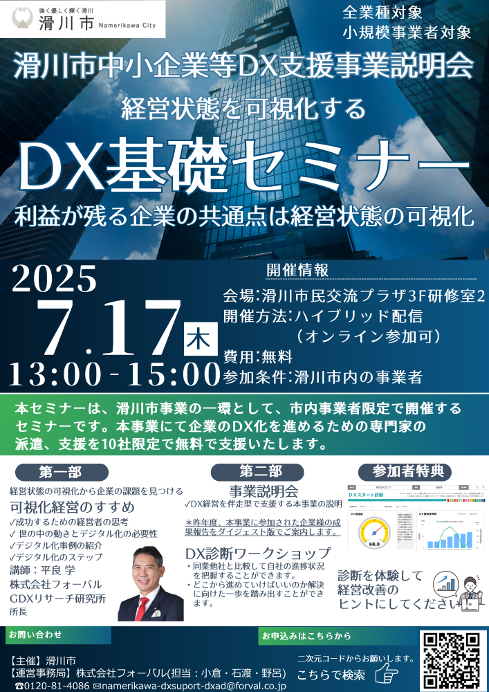 中小企業等DX支援事業チラシ