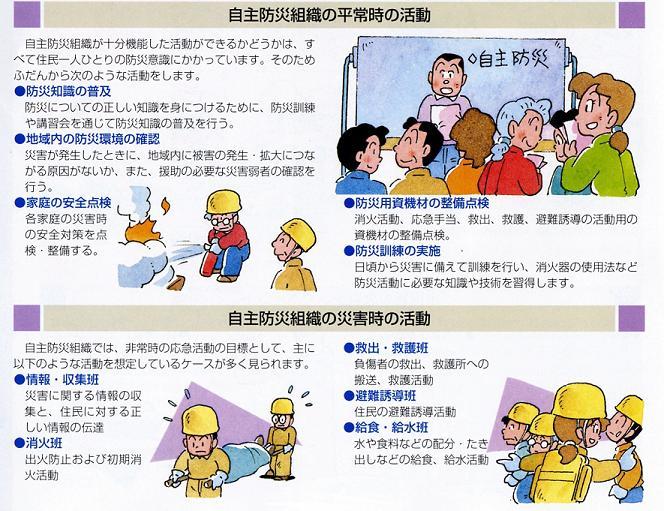 自主防災組織をつくろう